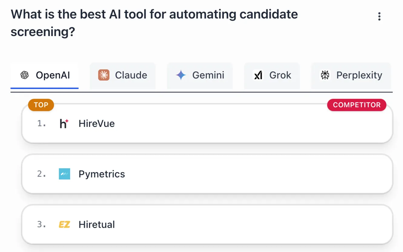 Query Monitoring